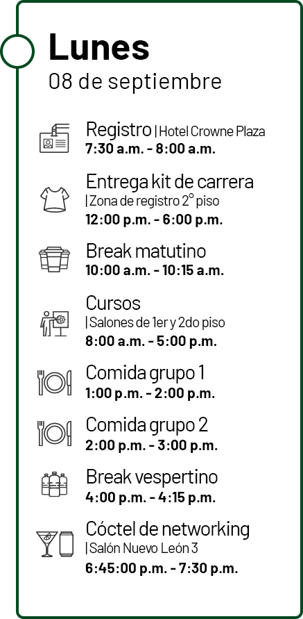 DINAMICA_LUNES_CMC_MX_2025