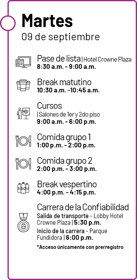 DINAMICA_MARTES_CMC_MX_2025