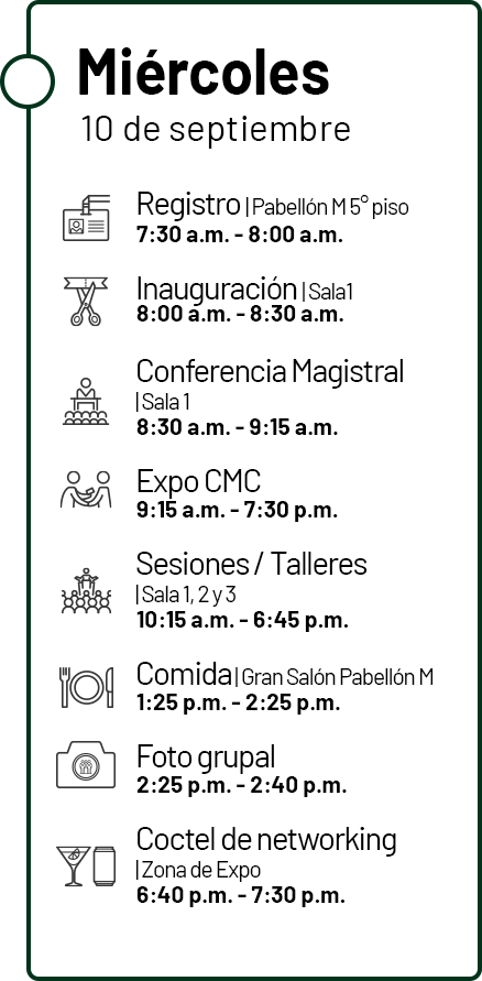 DINAMICA_MIERCOLES_CMC_MX_2025